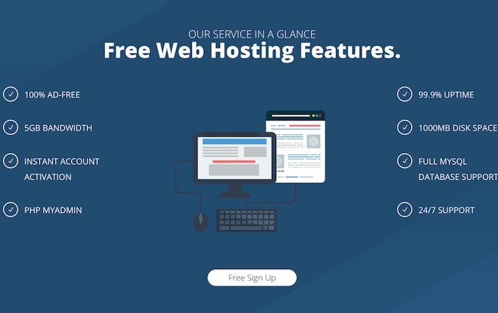 awardspace web hosting